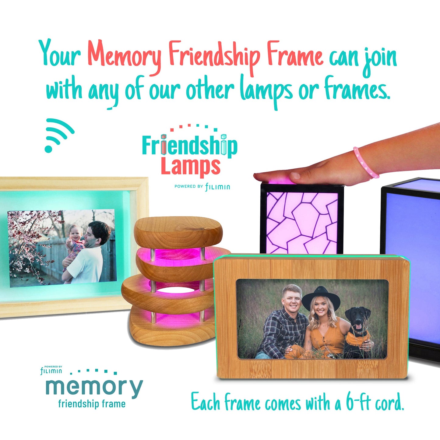 Digital Memory Friendship Frame