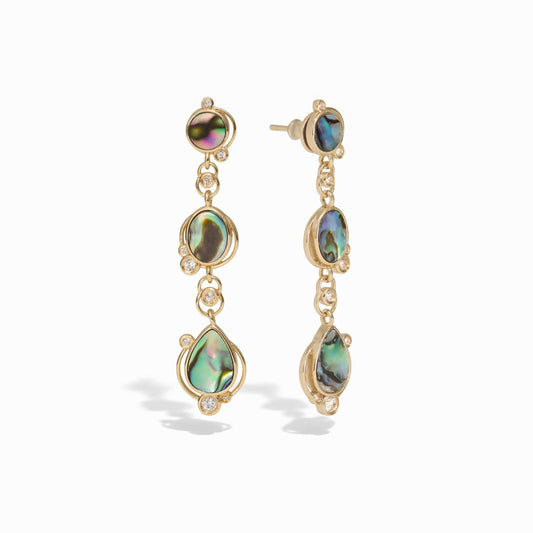 Abalone Stardrop Earrings