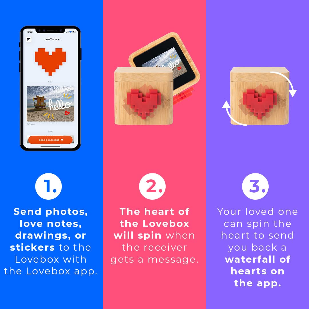 The Ultimate Lovebox Pack | Christmas Gift – The Loveteam